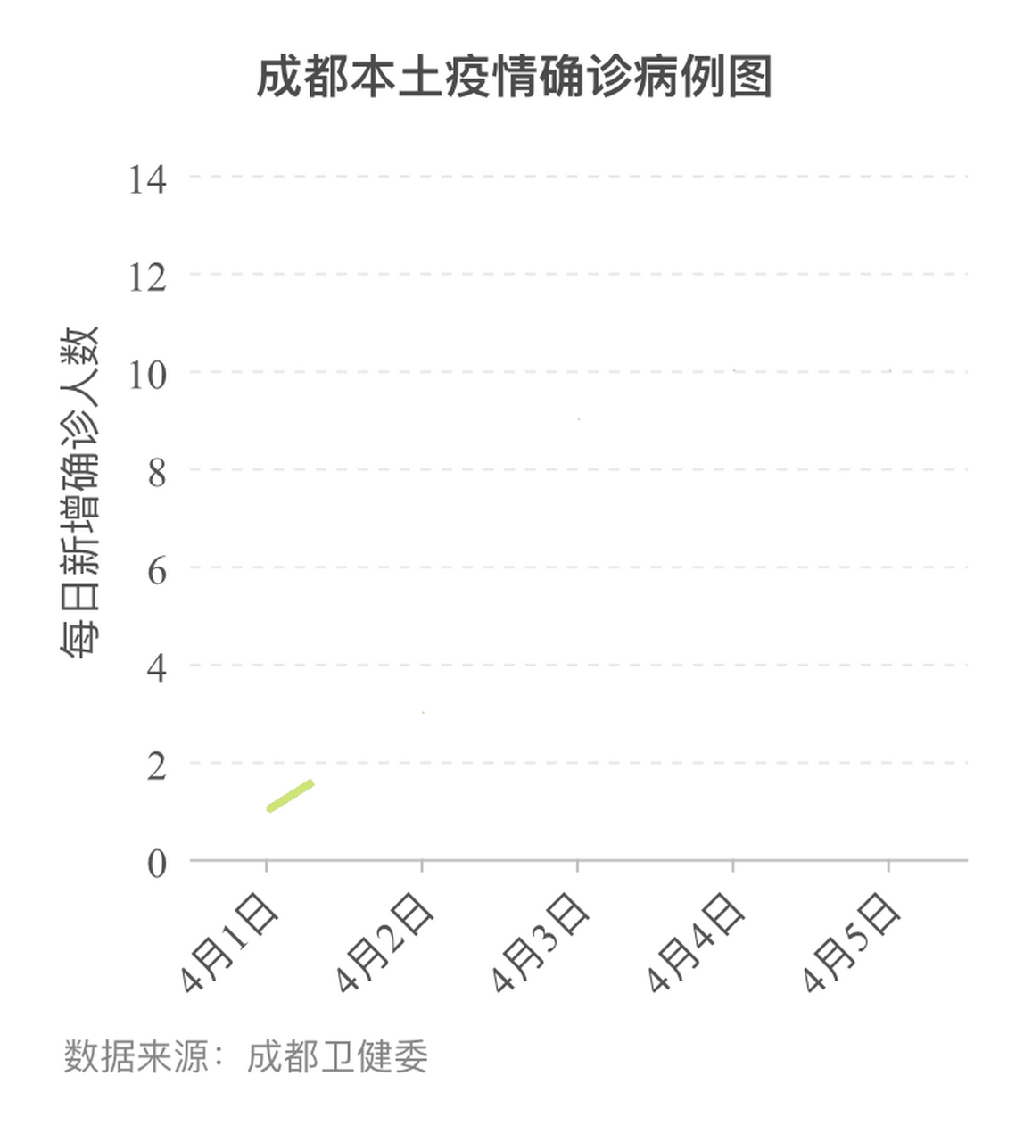 计算机软件 第4页