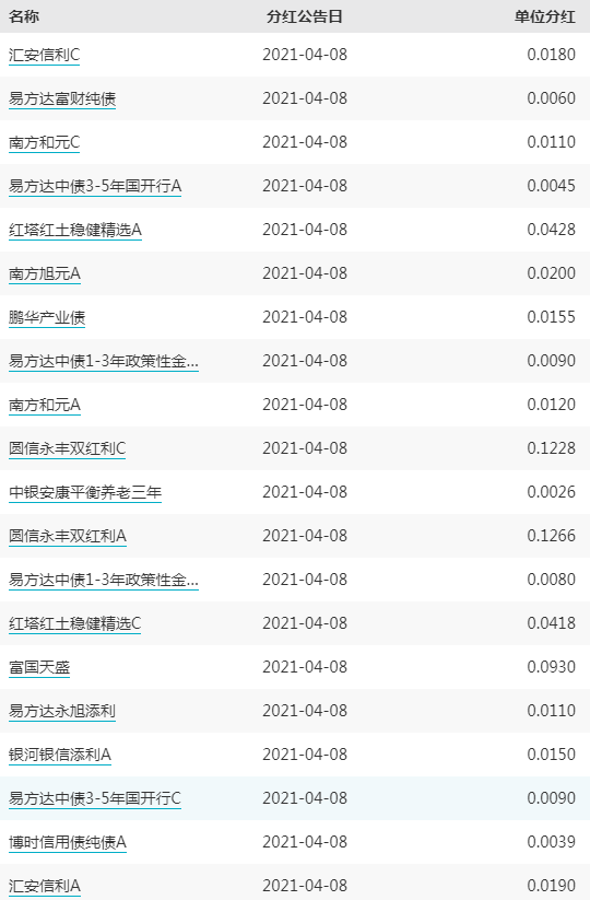 2025年新澳门精准免费大全,数据解读说明,C版31.585