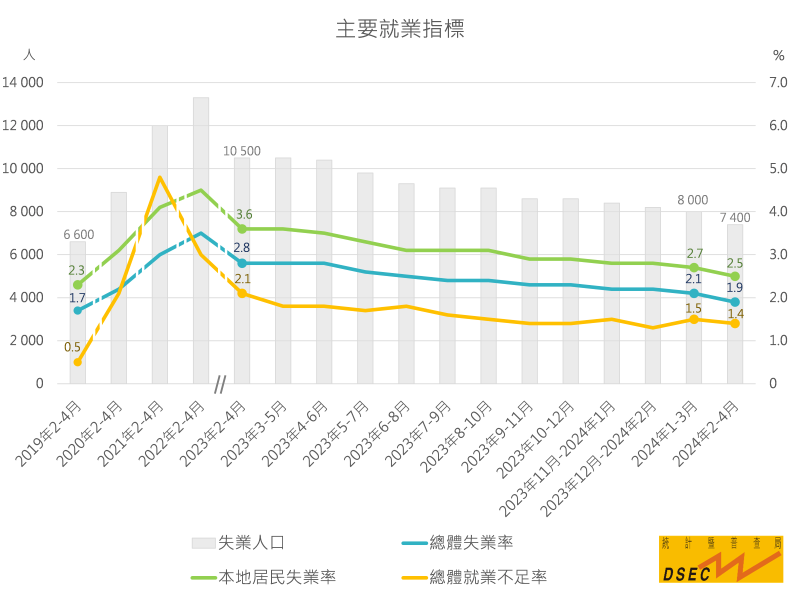 2025澳门天天开好彩精准24码,实证研究解释定义,Max74.577