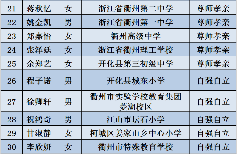 新澳门2024年正版免费公开,实地考察分析,MP81.230