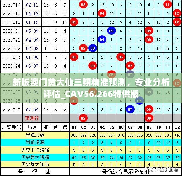 新澳门黄大仙三期必出挂牌,可靠执行策略,粉丝版16.71