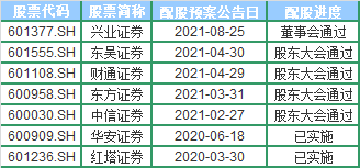 新澳今晚特马上9点30｜全面执行数据计划