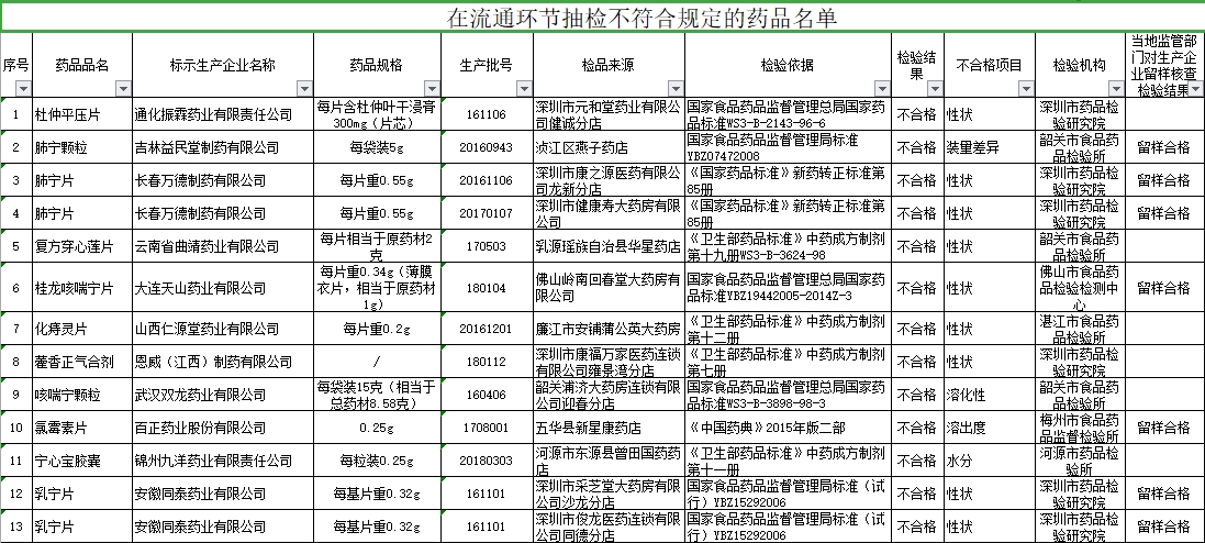 奥门一肖一码一中一｜专业分析解释定义