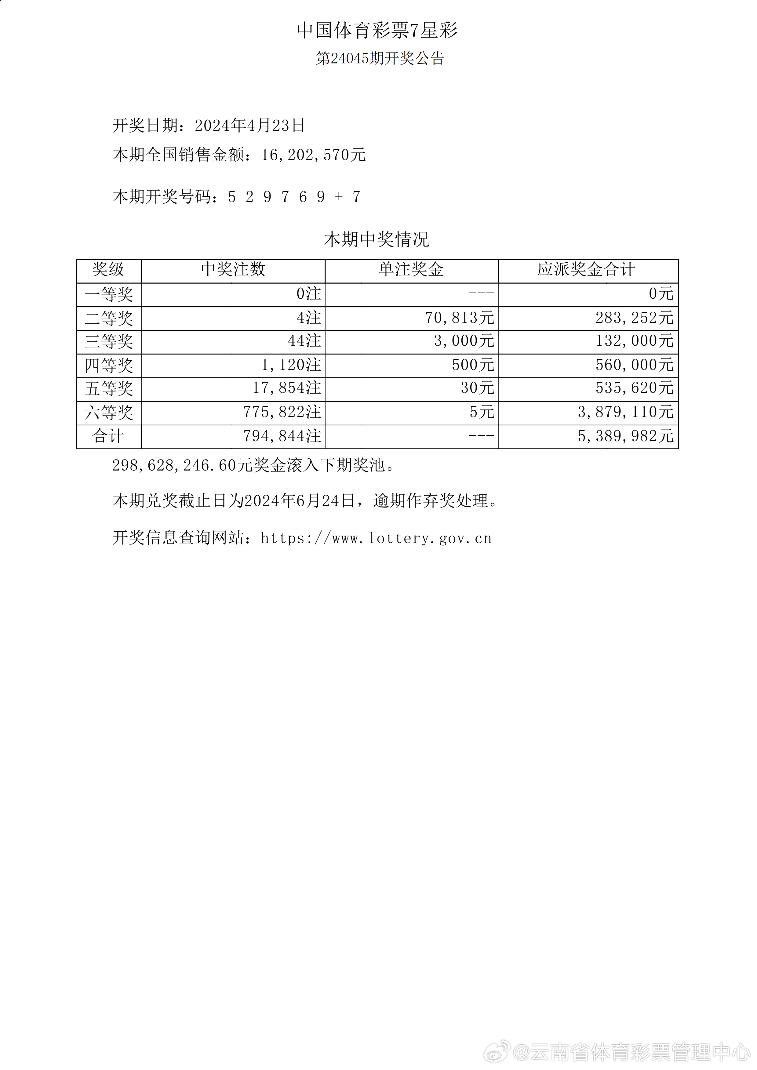 白小姐今晚特马期期开奖六，传统解答解释落实