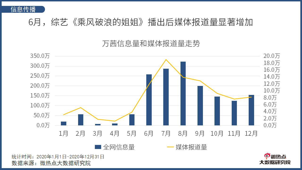 今晚澳门9点35分开什么｜全面数据解释定义